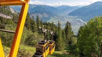 Allgemein zu verwenden (1) (2)